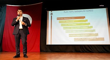 Kartal Belediye Başkanı Yüksel, Uğur Mumcu Mahallesi sakinleri ile buluştu