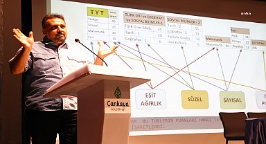 ÇANKAYA BELEDİYESİ'NDEN ÖĞRENCİLERE SINAV DESTEĞİ