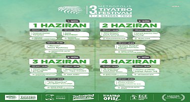 Torbalı Belediyesi'nin 'Metropolis Tiyatro Festivali'nin programı belli oldu