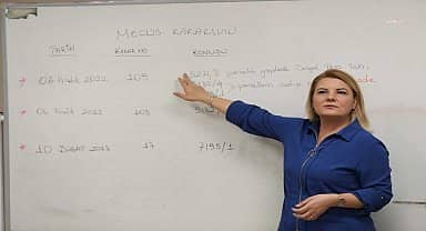 İzmit Belediye Başkanı Hürriyet'ten AKP'li ve MHP'li meclis üyelerine tepki: 