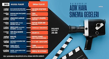 Safranbolu'da Sinema Geceleri Başlıyor