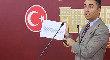 Deva Partili Avşar, Konut krizinin tanımını yaptı: