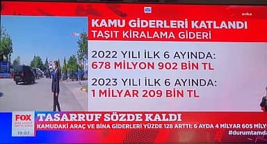 İzmit Belediye Başkanı Hürriyet: Kamuda en büyük israf araç kiralama giderleri 