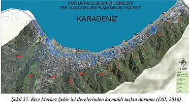 Rize'ye ilişkin hazırlanan afet raporu: Karadeniz sahil yolu taşkın sularının şiddetini artırıyor ve depreme dayanıklılığı bilinmiyor