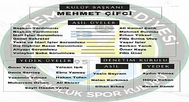 Edremit Belediyesi Altınolukspor'da Mehmet Çiftci dönemi