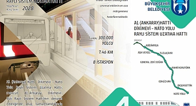 Mansur Yavaş duyurdu: Mamak metrosunun ihale süreci başlıyor