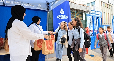 İBB'den 900 bin öğrenciye beslenme desteği