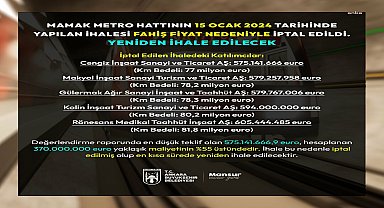 Ankara Büyükşehir, duyurdu: Mamak Metro Hattının daha önce yapılan ihalesi fahiş fiyat nedeniyle iptal edildi, yeniden ihale edilecek