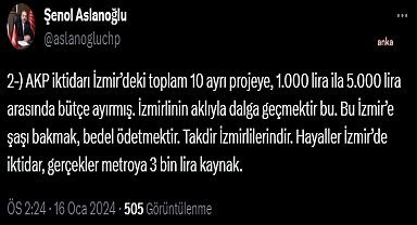 CHP İzmir İl Başkanı Şenol Aslanoğlu: "Hayaller İzmir'de iktidar, gerçekler metroya 3 bin lira kaynak"