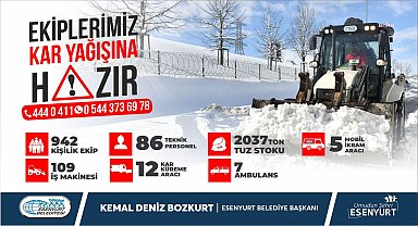 Esenyurt, kışa hazır