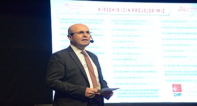 Kırşehir Belediye Başkanı Ekicioğlu, projelerini kamuoyuyla paylaştı