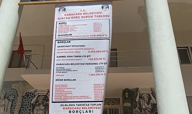 Aydın Karacasu Belediyesi'nin toplam borcu 62 milyon 444 bin TL