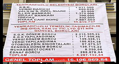 EDİRNE YENİKARPUZLU BELEDİYESİ, AKP'DEN KALAN BORÇLARI PANKARTLA BELEDİYE BİNASINA ASTI: 16 MİLYON 106 BİN TL