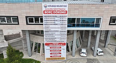 Gölbaşı Belediye Başkanı Odabaşı, belediyenin borcunun 1 milyar 60 milyon 485 bin TL olduğunu açıkladı