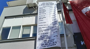 İzmir'de AKP’den CHP’ye geçen Kiraz Belediyesi'nin borcu 332 milyon olarak açıklandı