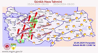 METEOROLOJİ, KUVVETLİ RÜZGAR VE TOZ TAŞINIMI UYARISINI YİNELEDİ: GÖRÜŞ MESAFESİNDE DÜŞME, HAVA KALİTESİNDE AZALMA, ULAŞIMDA AKSAMALAR YAŞANABİLİR