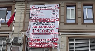 Edirne Lalapaşa Belediye Başkanı Geldi: "23 milyon 901 bin lira borcumuz var"