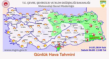 Hava sıcaklıkları düşüyor... Meteoroloji 9 il için kuvvetli sağanak uyarısı yaptı