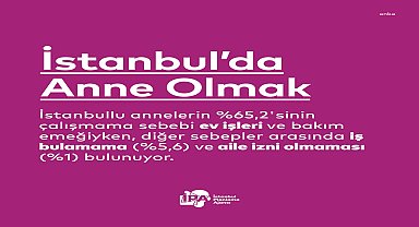 İPA: "İstanbullu çalışan annelerin yaşam memnuniyeti 4,4, ev hanımlarının 4,6"