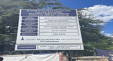 İzmir Büyükşehir Belediyesi'nin Elazığ'da yapımını üstlendiği Atatürk Lisesi inşaatı projesinde arabulucu devrede