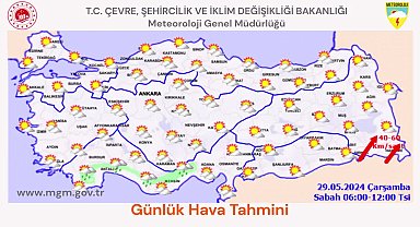 Meteoroloji Genel Müdürlüğü: 