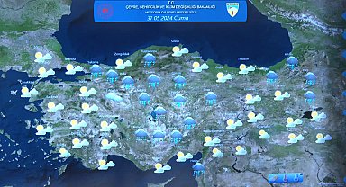 MGM Hava Tahmin Uzmanı Özdemirci: 
