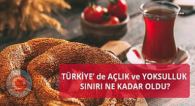 TÜRK-İŞ: Mayıs ayında açlık sınırı 18 bin 969 TL, yoksulluk sınırı 61 bin 788 TL’ye yükseldi