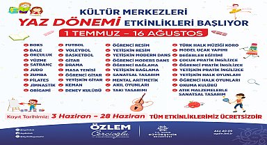 Aydın Büyükşehir Belediyesi'nden çocuklara yaz kursları
