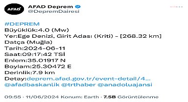 Ege Denizi'nde 4 büyüklüğünde deprem
