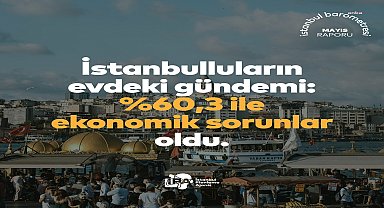 İPA Başkanı Gökce: Kredi kartı sahibi olan İstanbulluların yüzde 8,8’i ise kredi kartı borcunu hiç ödeyemediğini ifade etti