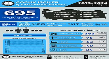 İSİG Meclisi: