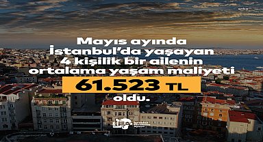 İstanbul'da 4 kişilik bir ailenin ortalama yaşam maliyeti 61 bin 523 lira oldu