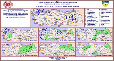 Meteoroloji'den