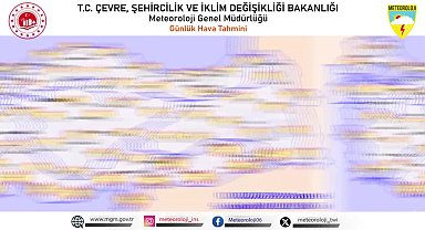 Meteoroloji Genel Müdürlüğü: