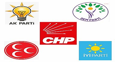 Siyasi partilerin bayramlaşma programı belli oldu 