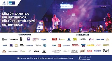 İBB Kültür A.Ş., ilk kez “Fortune 500 Türkiye 2023” listesinde