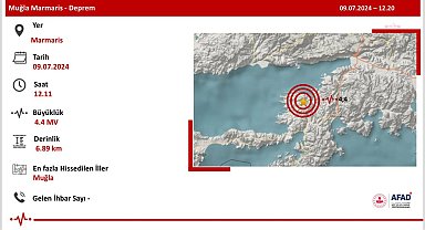 Muğla Marmaris'te 4.4 büyüklüğünde deprem oldu