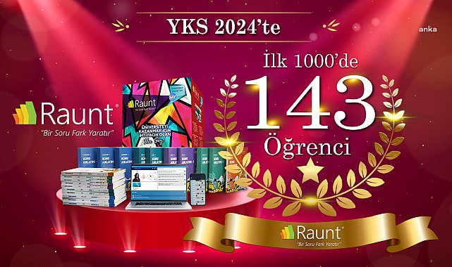Türk Telekom Raunt’la YKS 2024’te 21 öğrenci ilk 100’de yer aldı