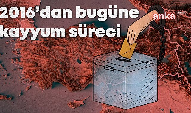 Türkiye’de belediyeler üstündeki