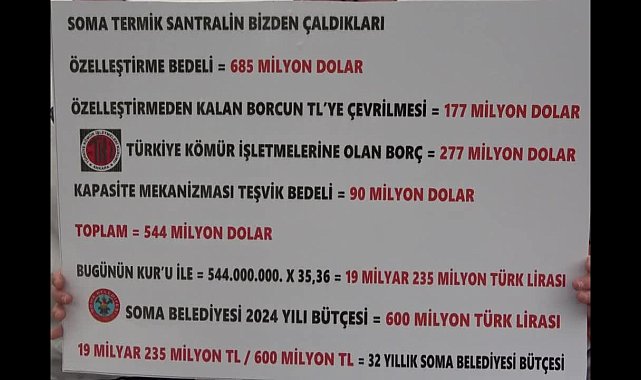 Soma Sosyal Haklar Derneği Soma Temsilciliği, Soma'daki hava kirliliğine dikkati çekti: