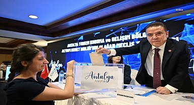 ANTAB 2025 yılı ilk dönem toplantısı gerçekleştirildi