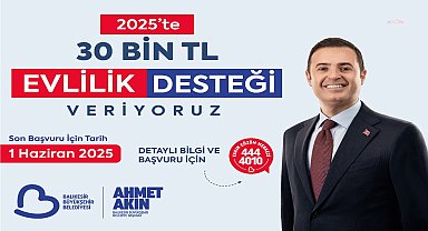  Balıkesir Büyükşehir Belediye Başkanı Akın: 