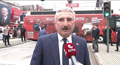 CHP'nin