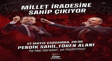 CHP'nin, 