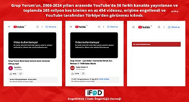 İFAD: