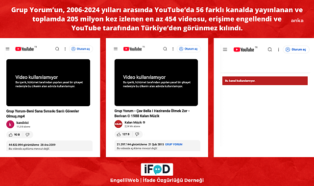 İFAD: