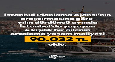 İPA: İstanbul’da dört kişilik bir ailenin yaşam maliyeti 90 bin 32 liraya yükseldi
