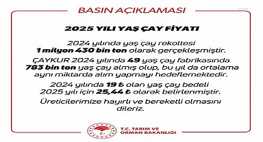 Tarım ve Orman Bakanlığı, 2025 yılı yaş çayın alım fiyatını kilogramı başına 25,44 lira olarak belirledi