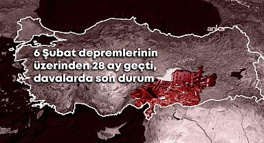 6 Şubat deprem davalarında tepki çeken karar ve savunmalar