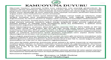 Doğa Koruma ve Milli Parklar Genel Müdürlüğü: Kene popülasyonunun azaltılmasına katkı sağlamak için keklik ve sülünlerin üretimi ve doğaya salım çalışmaları sürüyor